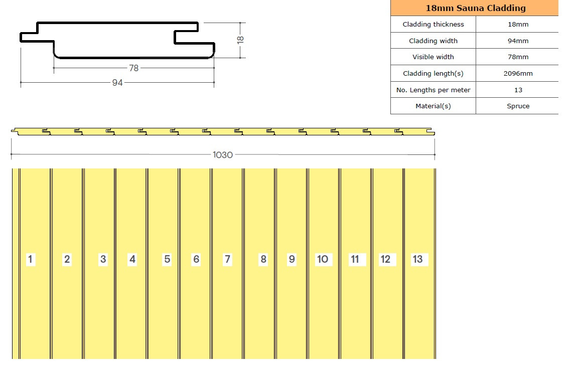 18mm_sauna_cladding